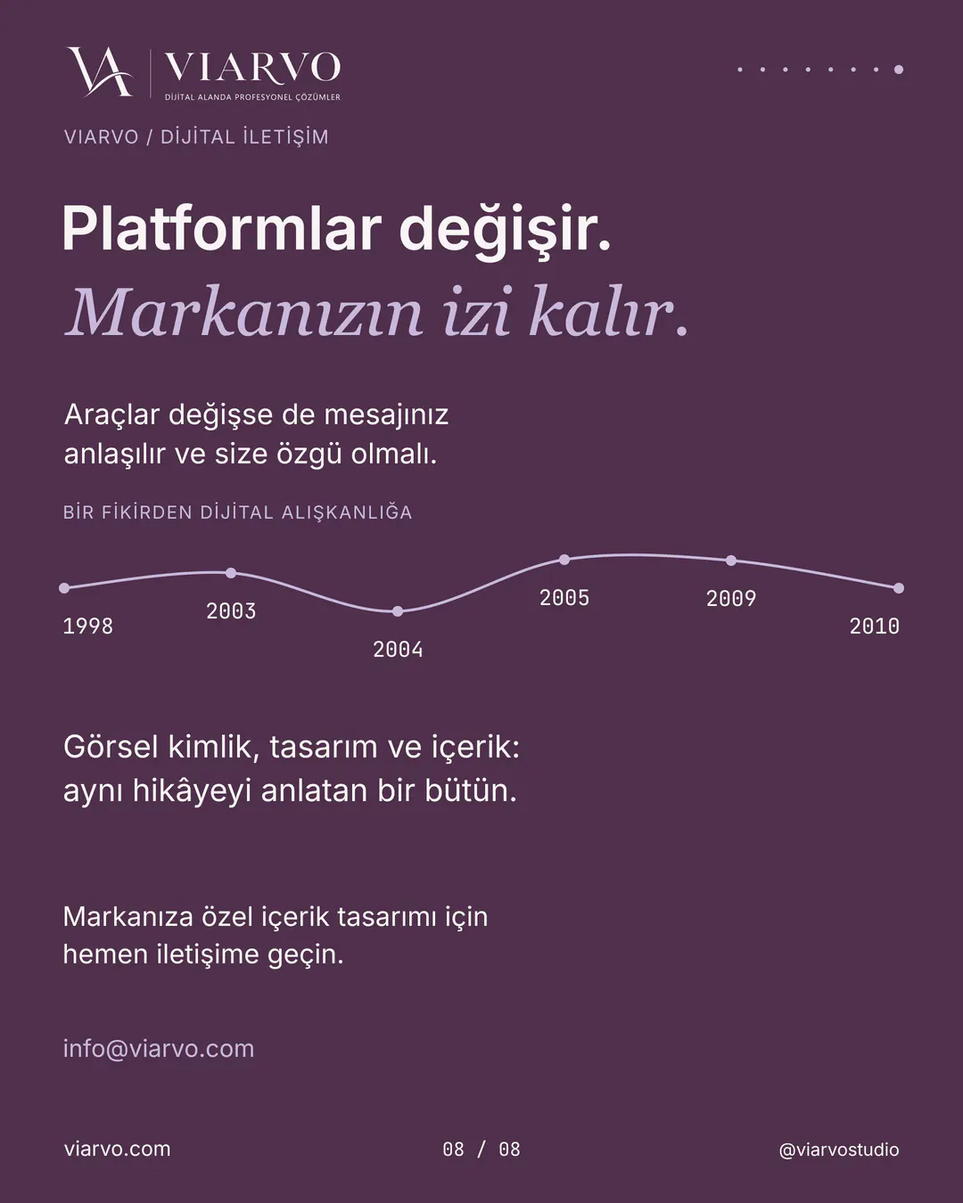 VIARVO görsel kimlik, tasarım ve içerik anlatımını bir araya getiren krem ve mürdüm kapanış tasarımı.