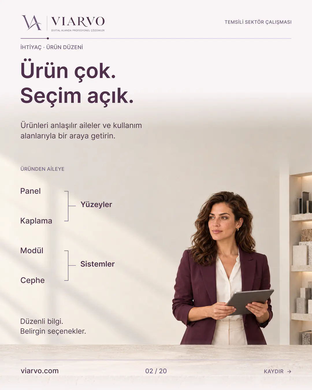 Temsili üretim ve yapı tasarımı: Ürün çok. Seçim açık. Ürünleri anlaşılır aileler ve kullanım alanlarıyla bir araya getirin.