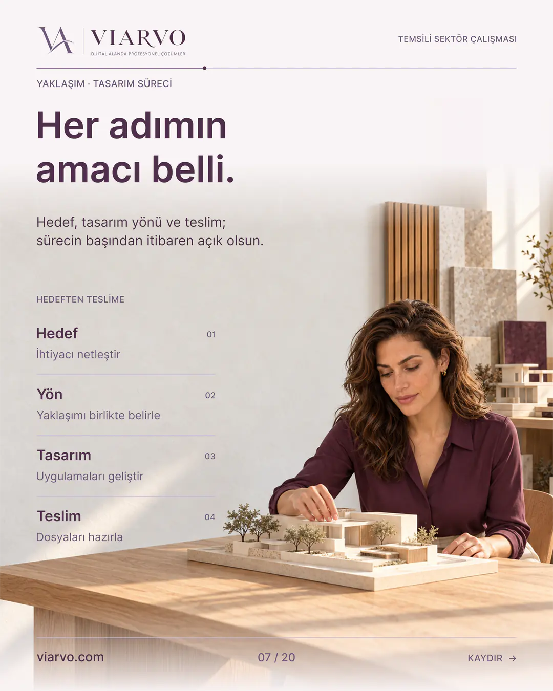 Temsili üretim ve yapı tasarımı: Her adımın amacı belli. Hedef, tasarım yönü ve teslim; sürecin başından itibaren açık olsun.