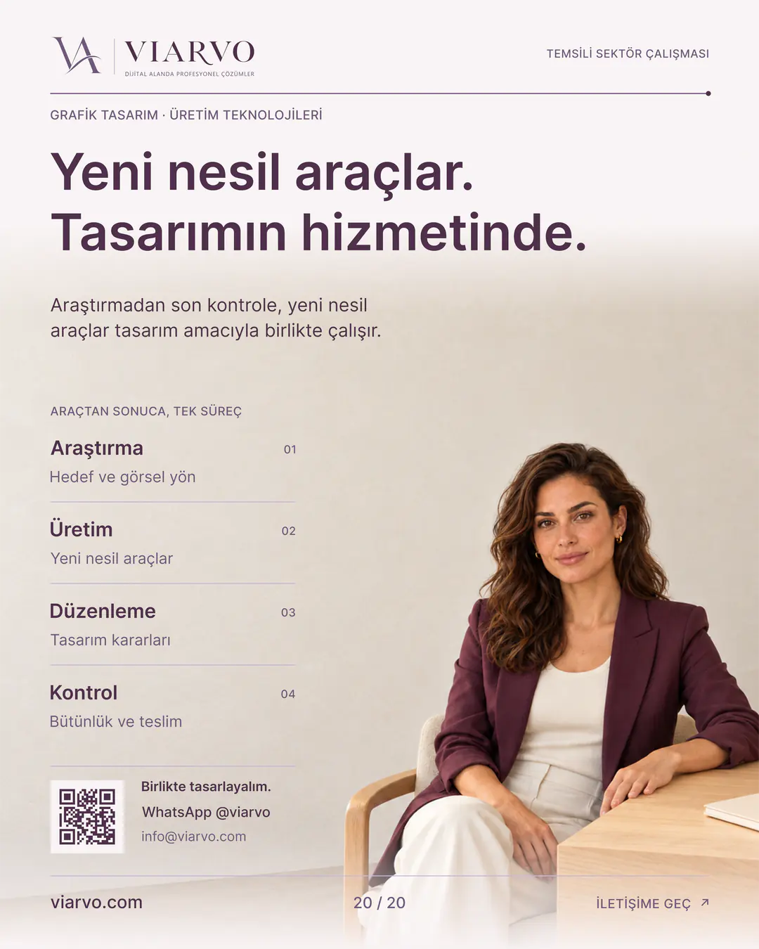 Temsili üretim ve yapı tasarımı: Yeni nesil araçlar. Tasarımın hizmetinde. Araştırmadan son kontrole, yeni nesil araçlar tasarım amacıyla birlikte çalışır.