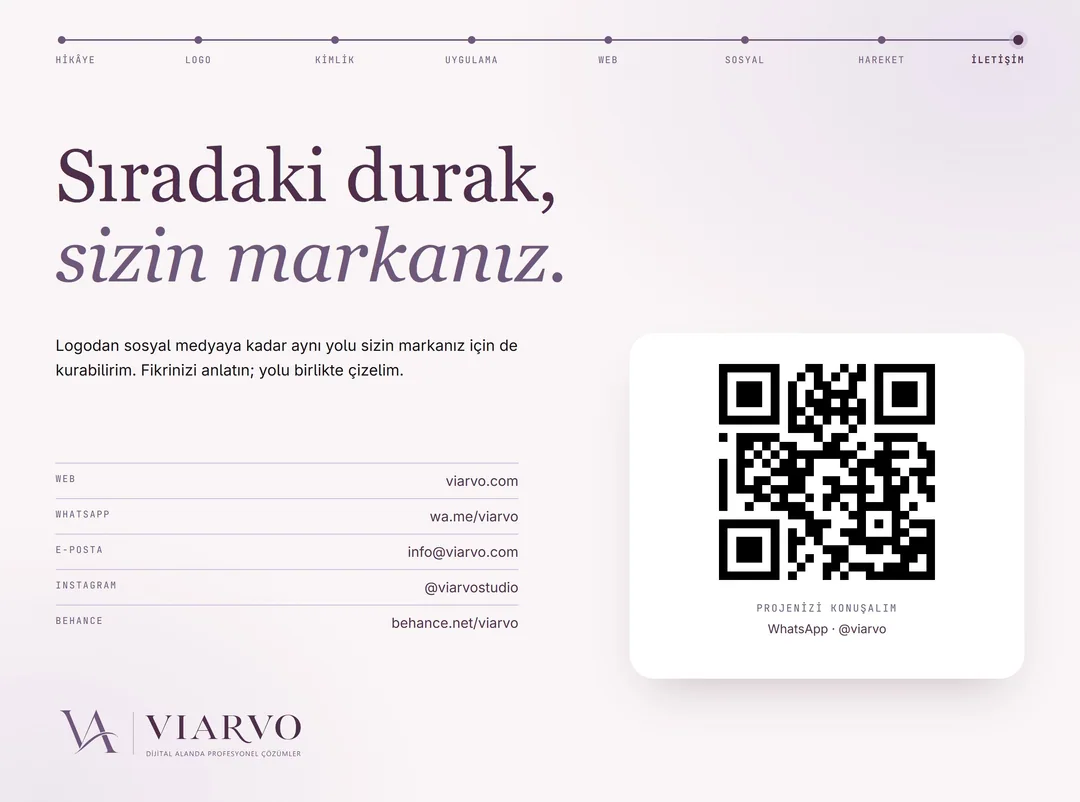 VIARVO · Kurumsal Kimlik Kılavuzu · Kapanış. Özgün VIARVO proje sunumu.