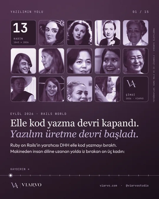 Kapak: "Elle kod yazma devri kapandı. Yazılım üretme devri başladı." Yazılımın yolunda iz bırakan kadınların portreleri.