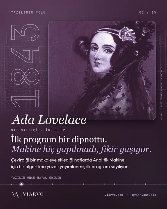 1843, Ada Lovelace: "İlk program bir dipnottu." Yayımlanmış ilk bilgisayar programı sayılan algoritma.