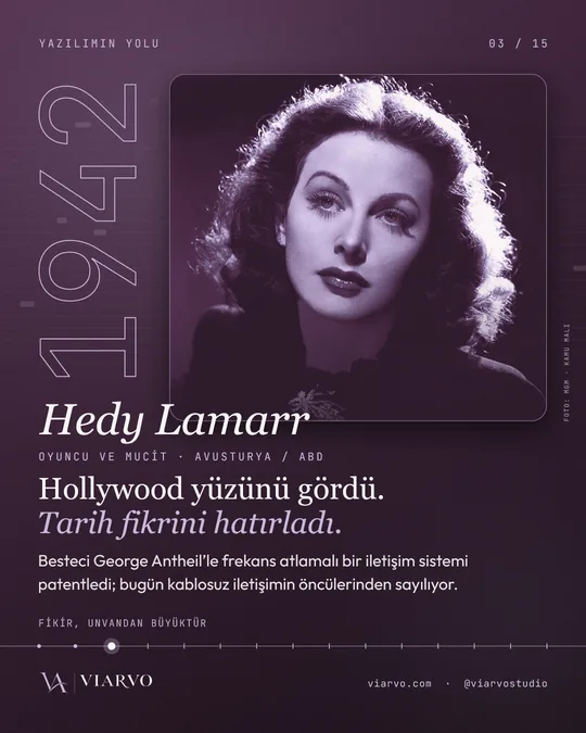 1942, Hedy Lamarr: "Hollywood yüzünü gördü, tarih fikrini hatırladı." Frekans atlamalı iletişim buluşu.
