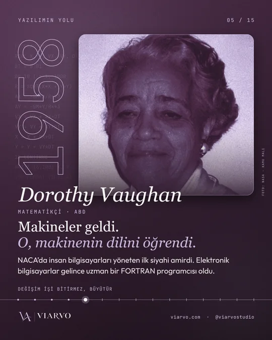 1958, Dorothy Vaughan: "Makineler geldi, o makinenin dilini öğrendi." NACA’nın ilk siyahi amiri, FORTRAN uzmanı.
