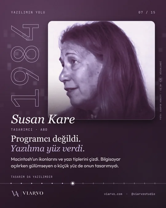 1984, Susan Kare: "Programcı değildi, yazılıma yüz verdi." Macintosh ikonları ve yazı tipleri.