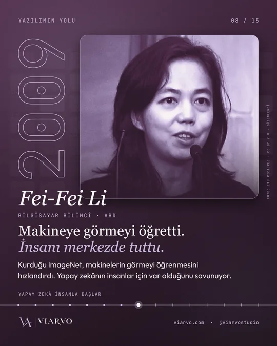 2009, Fei-Fei Li: "Makineye görmeyi öğretti, insanı merkezde tuttu." ImageNet.