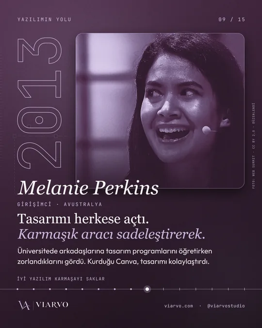 2013, Melanie Perkins: "Tasarımı herkese açtı." Canva.