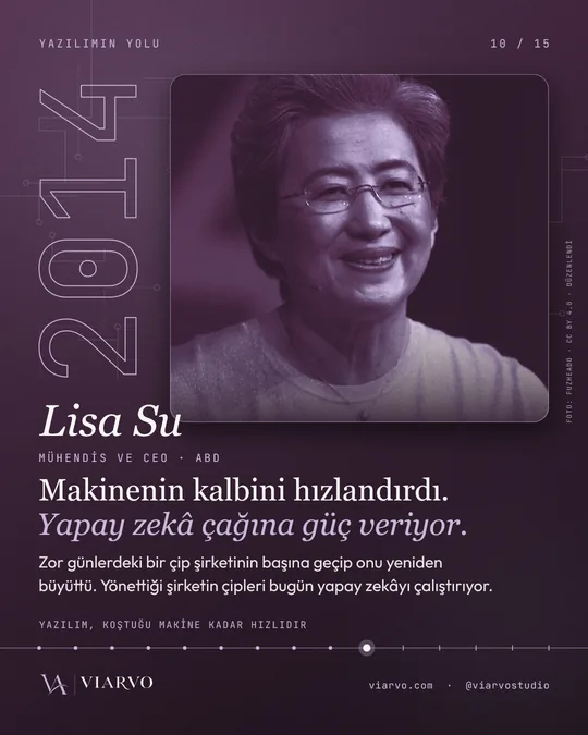 2014, Lisa Su: "Makinenin kalbini hızlandırdı." Yapay zekâya güç veren çipler.