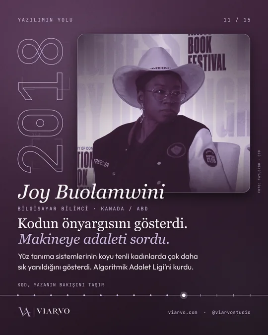 2018, Joy Buolamwini: "Kodun önyargısını gösterdi." Yüz tanımada adalet araştırması.