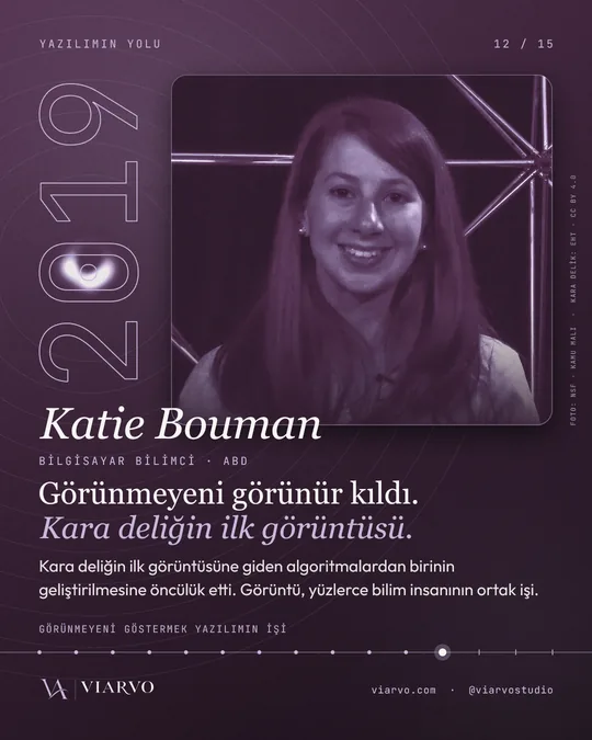 2019, Katie Bouman: "Görünmeyeni görünür kıldı." Kara deliğin ilk görüntüsü.