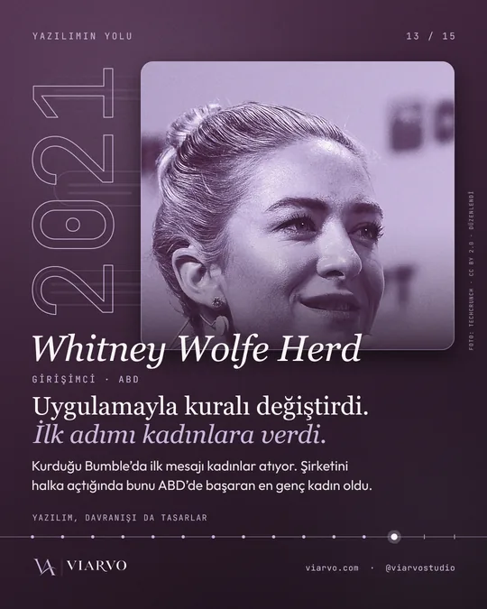 2021, Whitney Wolfe Herd: "Uygulamayla kuralı değiştirdi." Bumble.