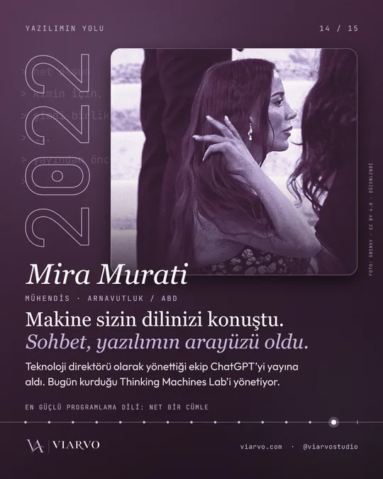 2022, Mira Murati: "Makine sizin dilinizi konuştu." Sohbet, yazılımın arayüzü oldu.