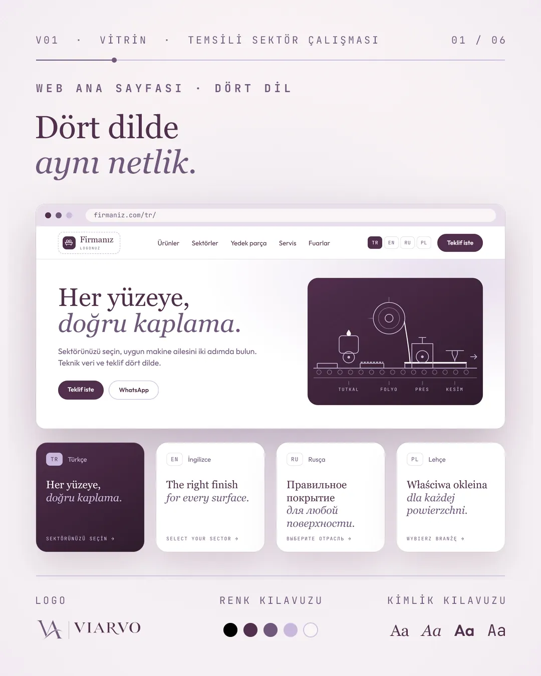 Representative website design for Industry and manufacturing